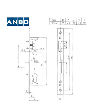 anbo_portal_cil_rajz ANBO Portalschloss mit Profilzylinder
